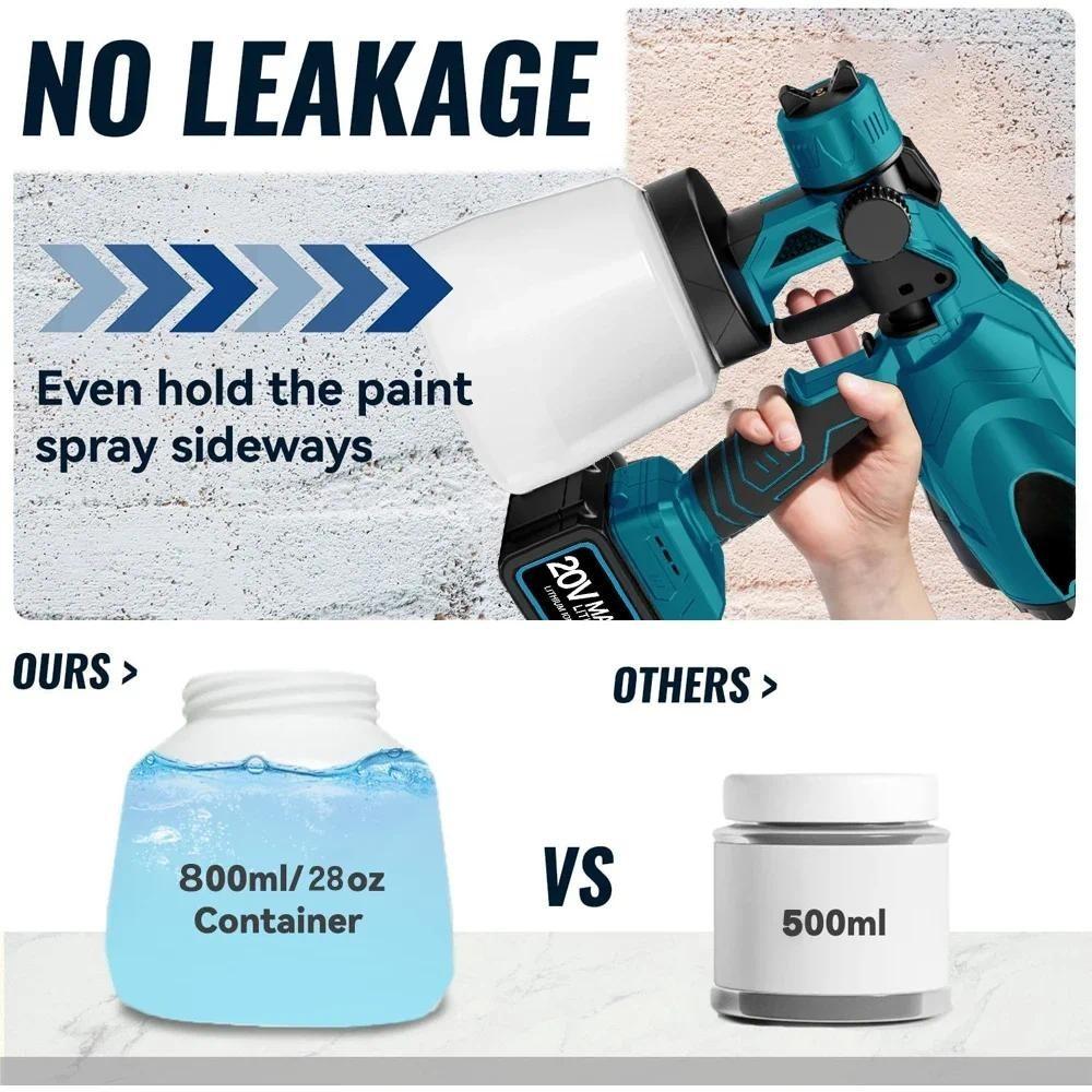 120W Household Multifunctional Electric Spray Gun Cordless Portable Paint Sprayer Auto Furniture Steel Coating Airbrush