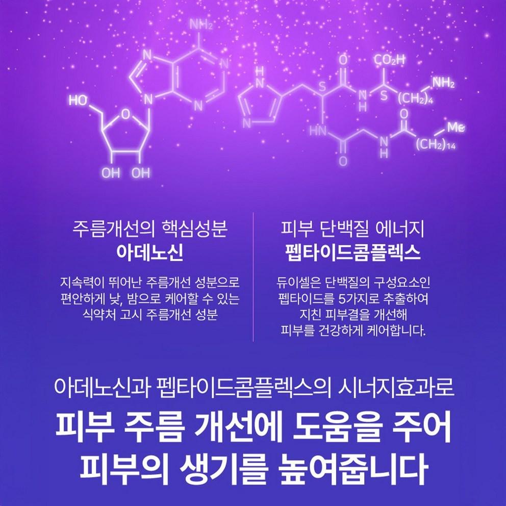 Dewycel Eye Pl Cream, 30ml, 1 piece