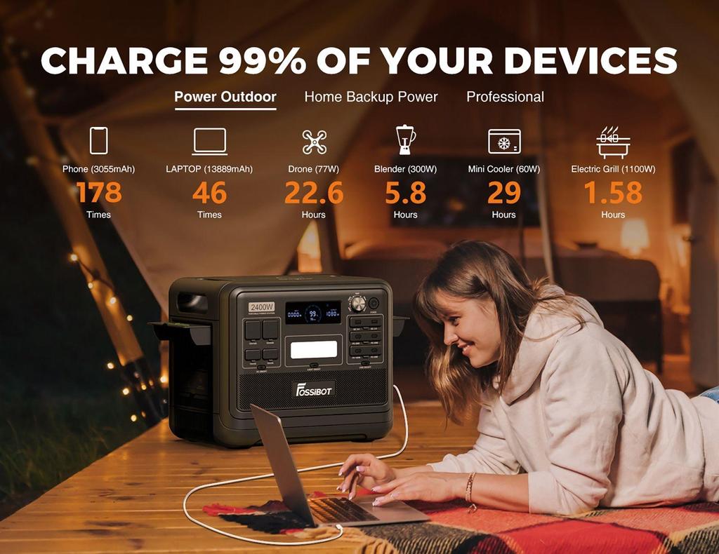 FOSSiBOT Портативная электростанция F2400, аккумулятор LiFePO4 2048 Вт·ч, выходная мощность солнечного генератора 2400 Вт, 16 выходных портов
