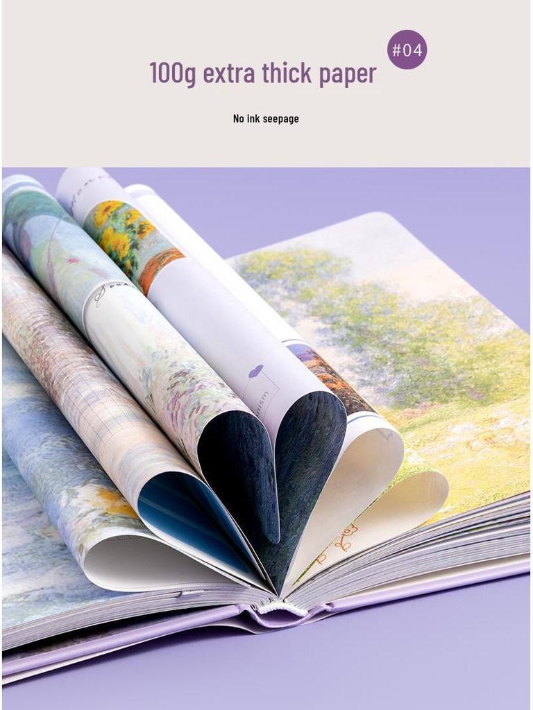 Набор для DIY-планера в стиле Ins высокой ценности: Блокнот для масляной живописи - Идеальный подарок на день рождения студента