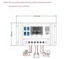 Контроллер солнечного заряда 12В/24В с ЖК-дисплеем, совместимый с литий-железо-фосфатными и свинцово-кислотными аккумуляторами, ШИМ фотоэлектрический