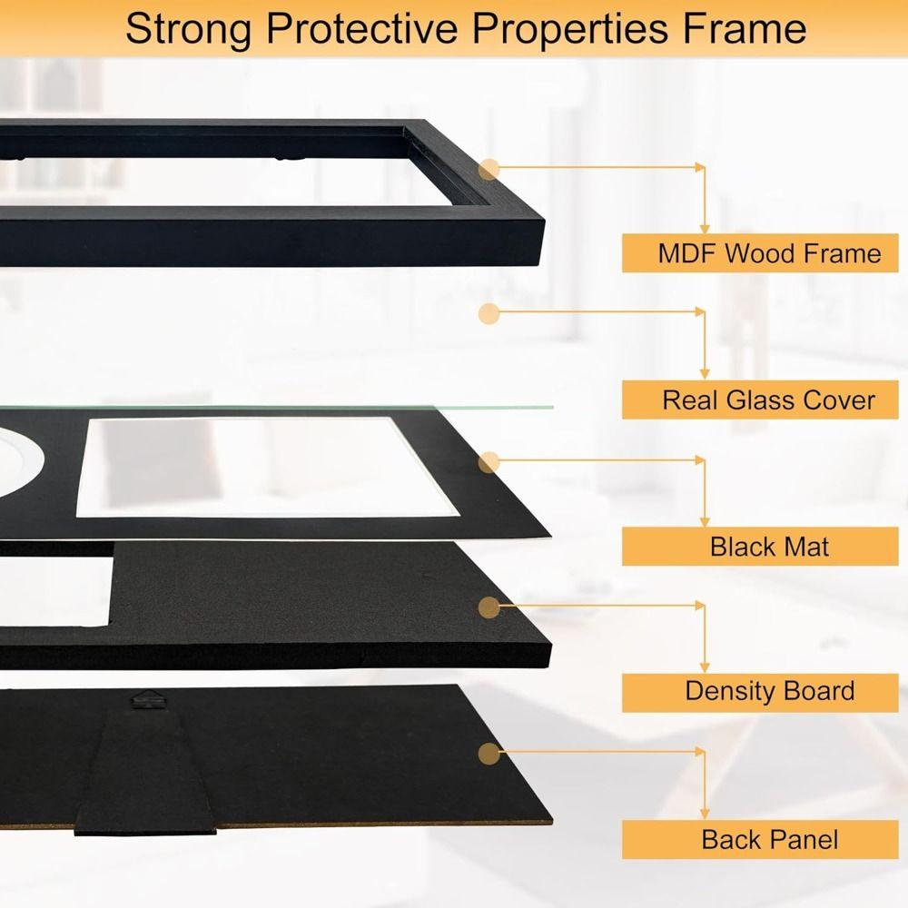 Tabletop Display CD Display Frame Wall Mountable Disc Frame Box CD Frame Display Case Music Lovers