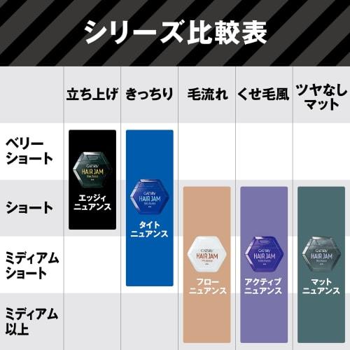 Gatsby Гель для волос Hair Jam Flow Nuance 110 мл