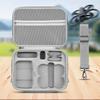 Storage Bag PU Leather Protective Bag Wear-Resistant Portable Shoulder Bag for DJI Neo & Drone Accessories