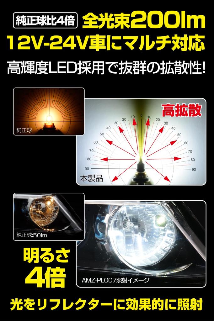 IPF Position Lamp, LED for Cars, T10, 200 lm, 6200K, White, 12 V 24