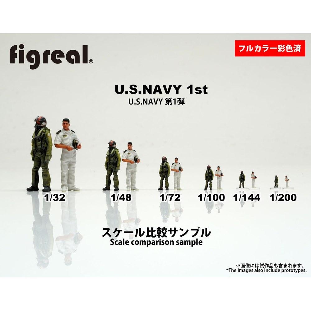 Hakoniwa Giken Figreal 1/144 США. Военно-воздушные силы США Набор команды технического обслуживания ВВС США EG8 144-00017-EG8 Раскрашенные фигурки