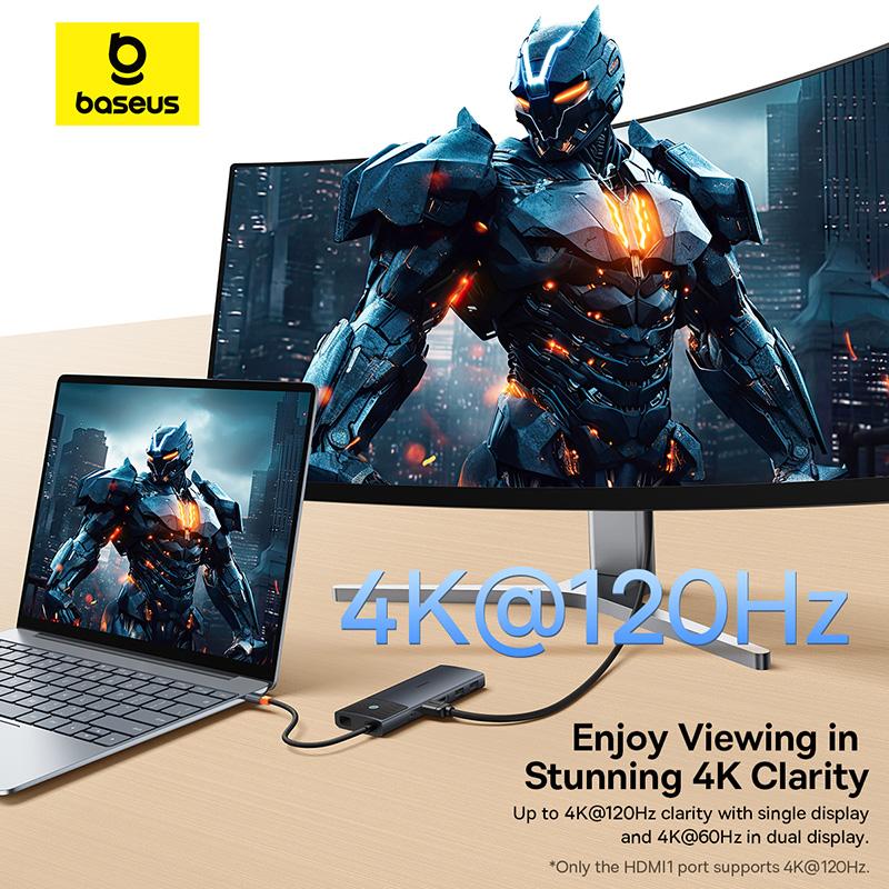 Baseus USB C ХАБ Двойной HDMI 8K 4K Адаптер 10-в-1 USB 3.2 10 Гбит/с Разветвитель с RJ45 SD TF Type C PD 100 Вт для MacBook Pro Air ХАБ