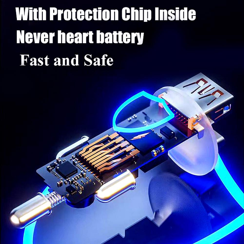 12-24V Quick Car Charger, Dual USB Type C 120W + PD20W Fast Charging, Fits iPhone13 Pro & Other Phones, Solves Slow In-Car