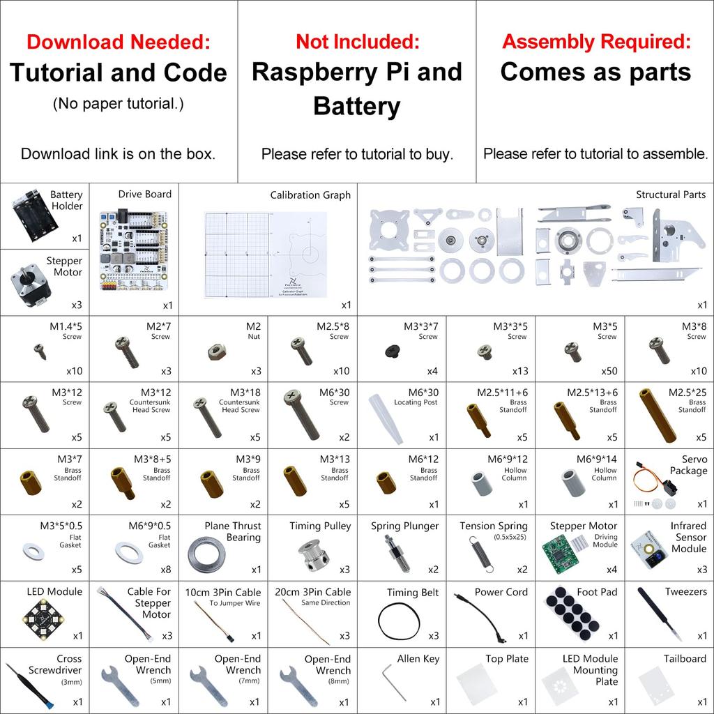 Freenove Robot Arm Kit for Raspberry Pi Stepper Metal Clamp Drawing Record App Control Pi Not 5/4B/3B+/3B/3A+, Motor, Construction, Mode, Mode, &