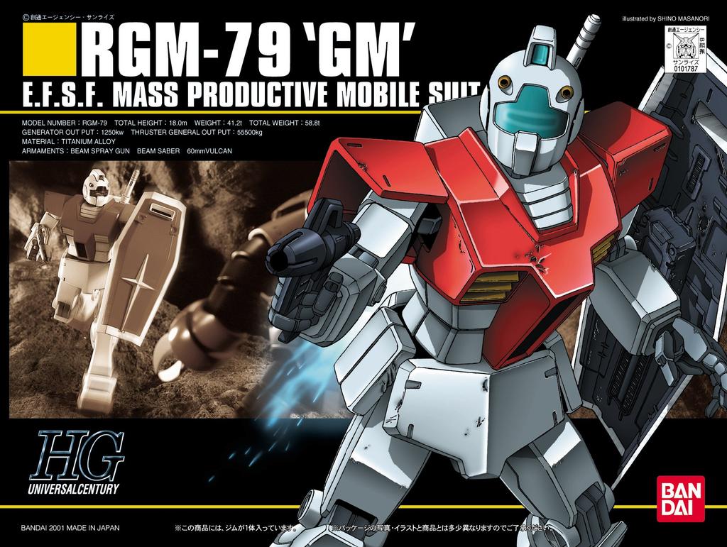 Пластиковая модель костюма Gunpla HGUC Jim Suit 1/144 RGM-79 (Мобильный Гандам) Цветовая кодировка