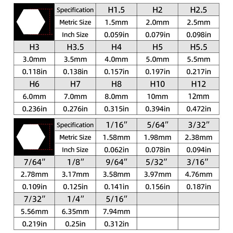 Набор шестигранных бит, торцевой шестигранный ключ, набор отверток, метрический шестигранный хвостовик SAE, магнитная отвертка, электрическая дрель из стали S2, ручные инструменты
