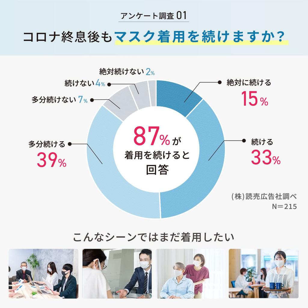 LEC Дышащие маски 30 Сделано в Индивидуально Обычный х 9 см (белый), количество, Япония, Обернутый, Размер, 17.5