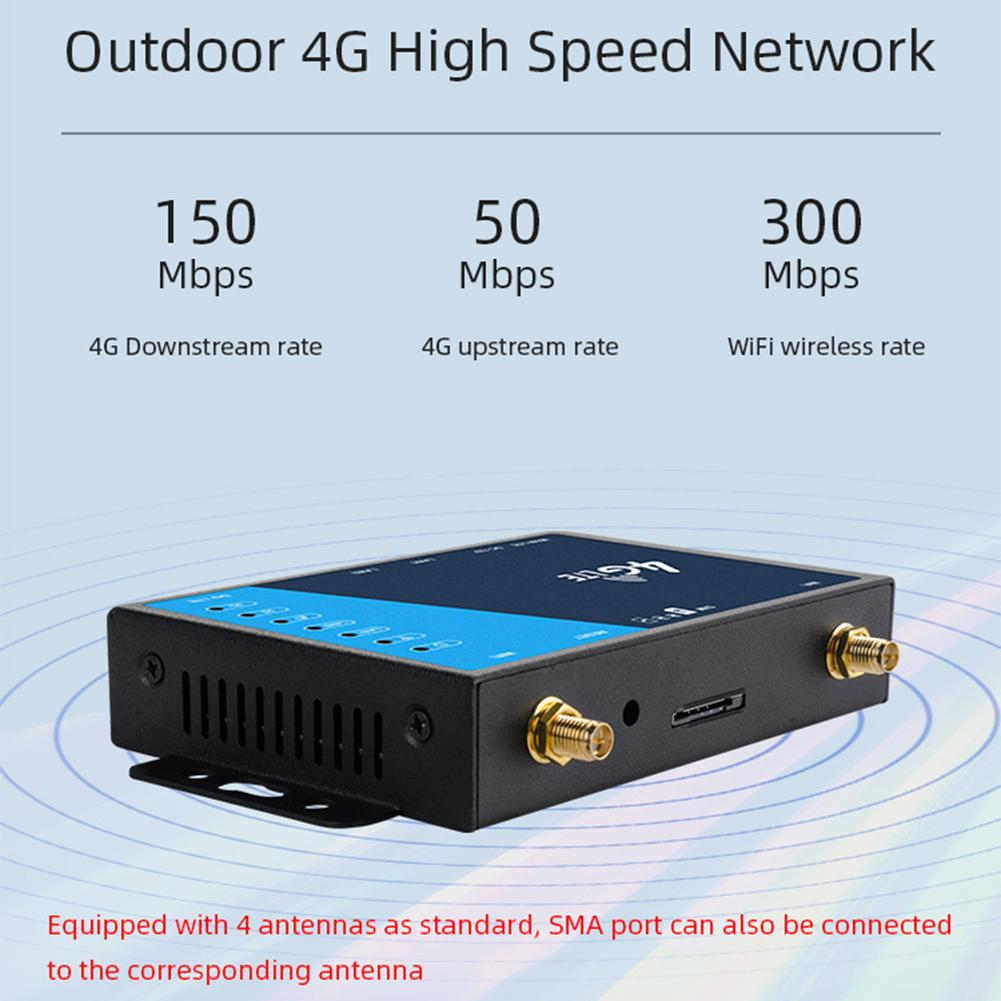 Промышленный 4G LTE Роутер Беспроводной 4G Роутер 300 Мбит/с 4G LTE CAT6 Роутер с SIM-картой Защита Брандмауэром Поддержка 32 Wi-Fi Пользователей