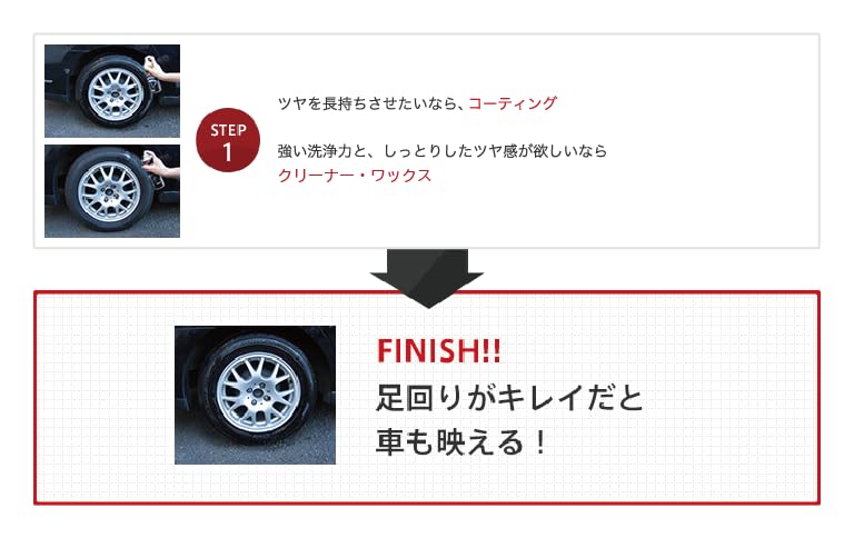 WILLSON Воск для кожи шин 02002 & (420ml) [Номер продукта] [HTRC2.1]