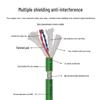 Bosende M12 to RJ45 Profinet Industrial Camera Cable