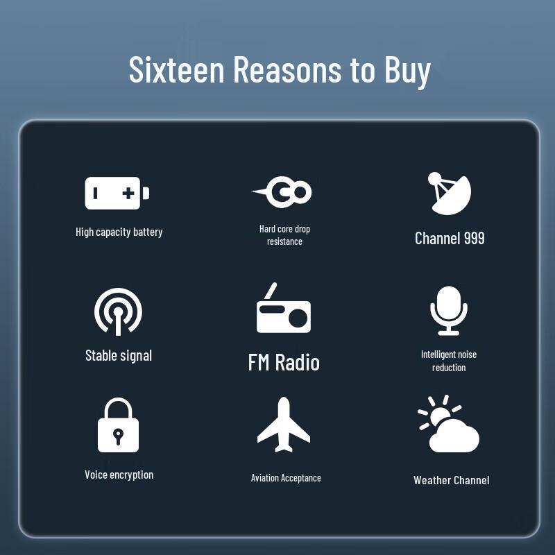 Двухдиапазонная рация BAOFENG UV-5R Pro (Китайская версия)