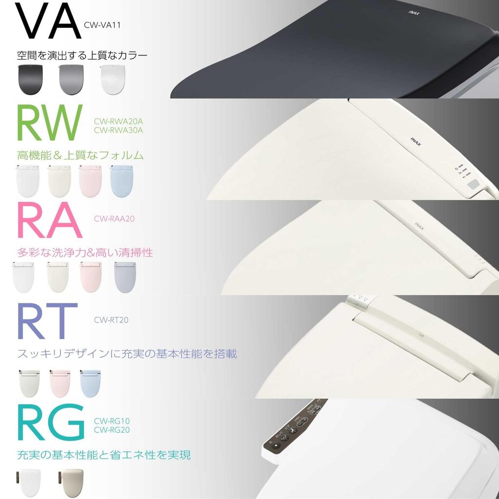 LIXIL INAX Shower Toilet BN8 RG Series Toilet Seat Warm Water Cleaning Toilet Seat Deodorizing Energy Saving Retrofit CW-RG20 / Off-White