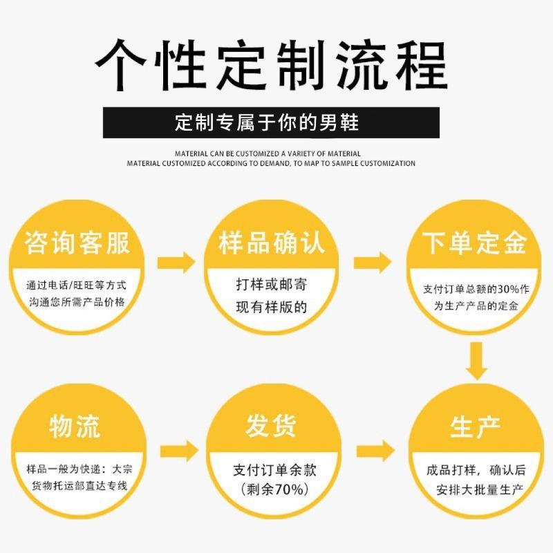 Мужская обувь весенняя дышащая новая спортивная и повседневная обувь модная универсальная обувь мужская легкая износостойкая нескользящая беговая обувь