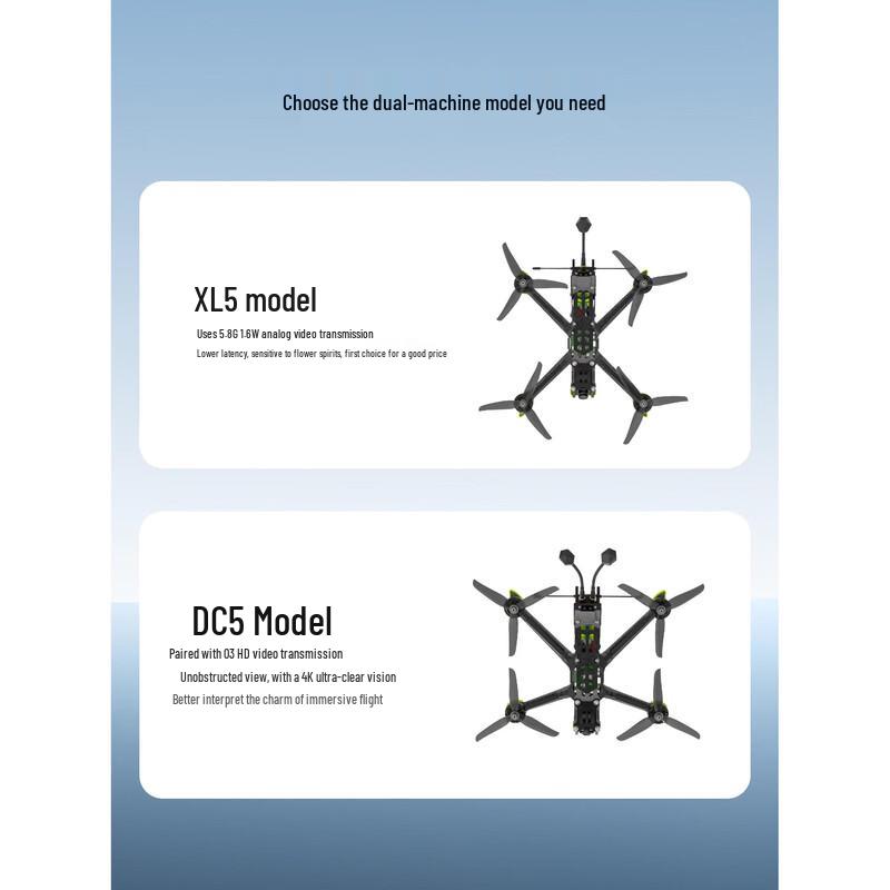 iFlight Nazgul XL5 5-inch FPV Drone Kit