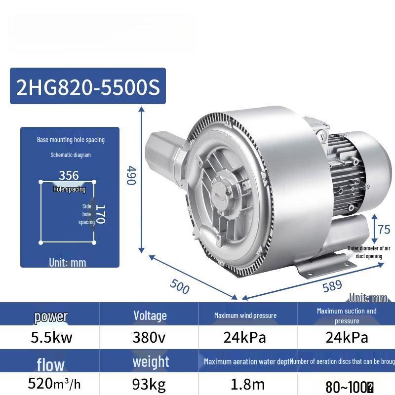Jun Ding Ying 2HG820 High-Pressure Three-Phase Fan