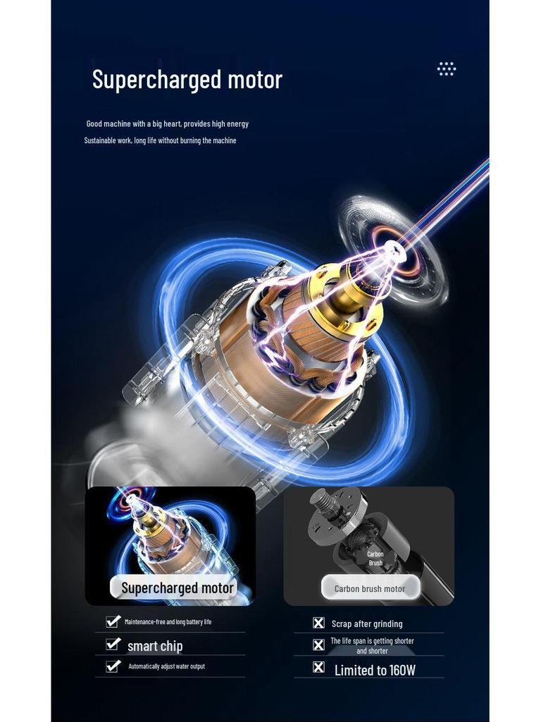 High-Power Wireless Car Washer: Rechargeable High-Pressure Water Gun for Home Car Wash