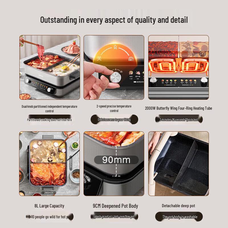 Midea 8L Dual Zone Electric Hot Pot with Independent Temp Control