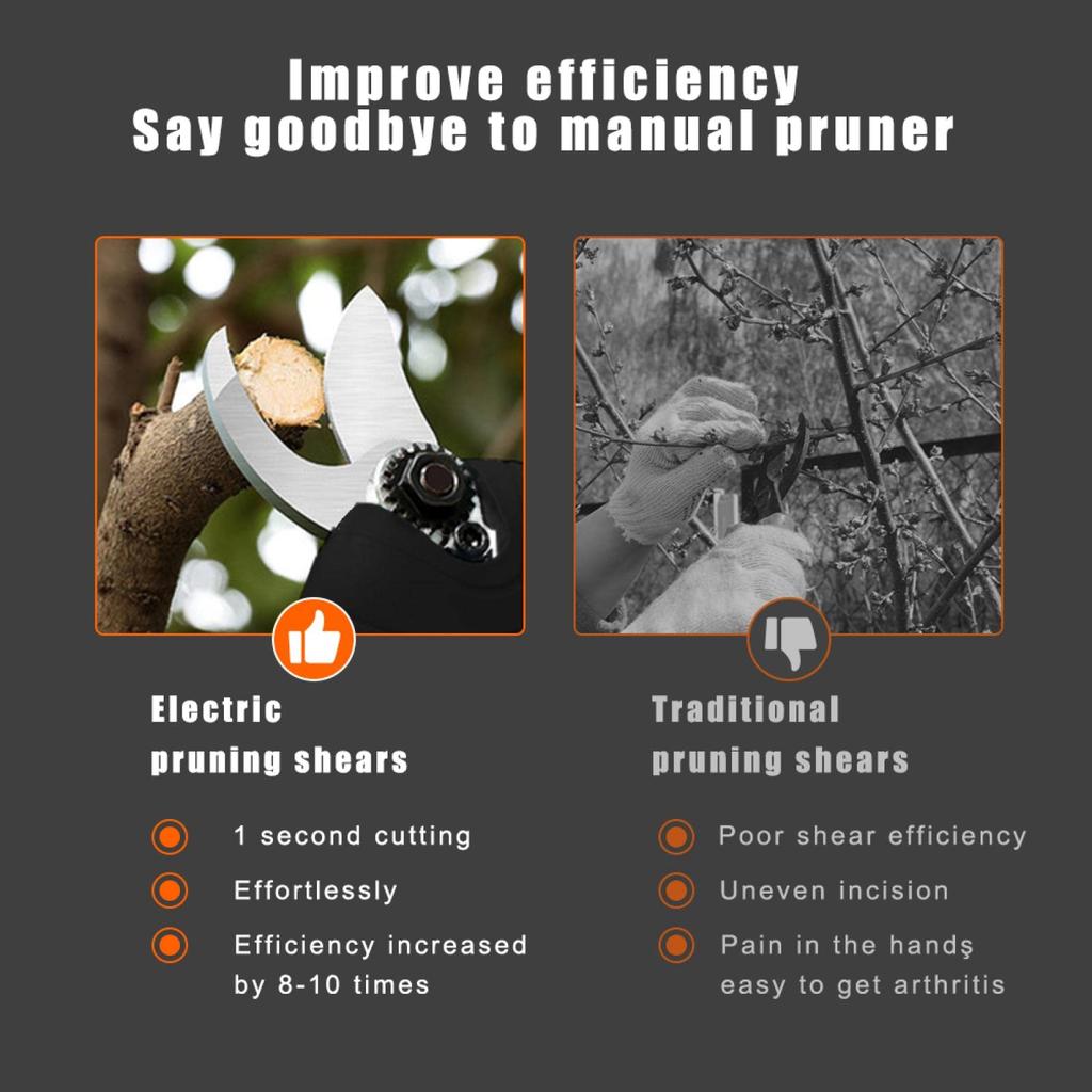 Professional 21V Cordless Electric Pruning Shears, 30mm Cutting Diameter, 1 X 1500mAh Battery, 3-4 Working Hours, Bypass Blades