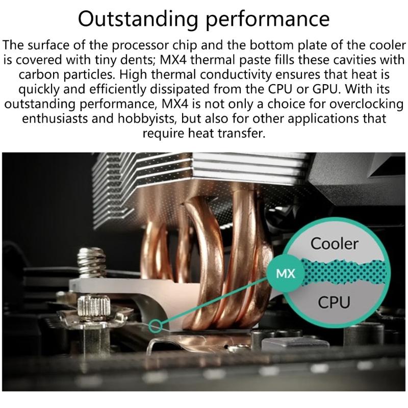 Термопаста MX4 Эффективная теплопроводящая паста 4 г Для универсального использования в ПК и ноутбуках MX-4