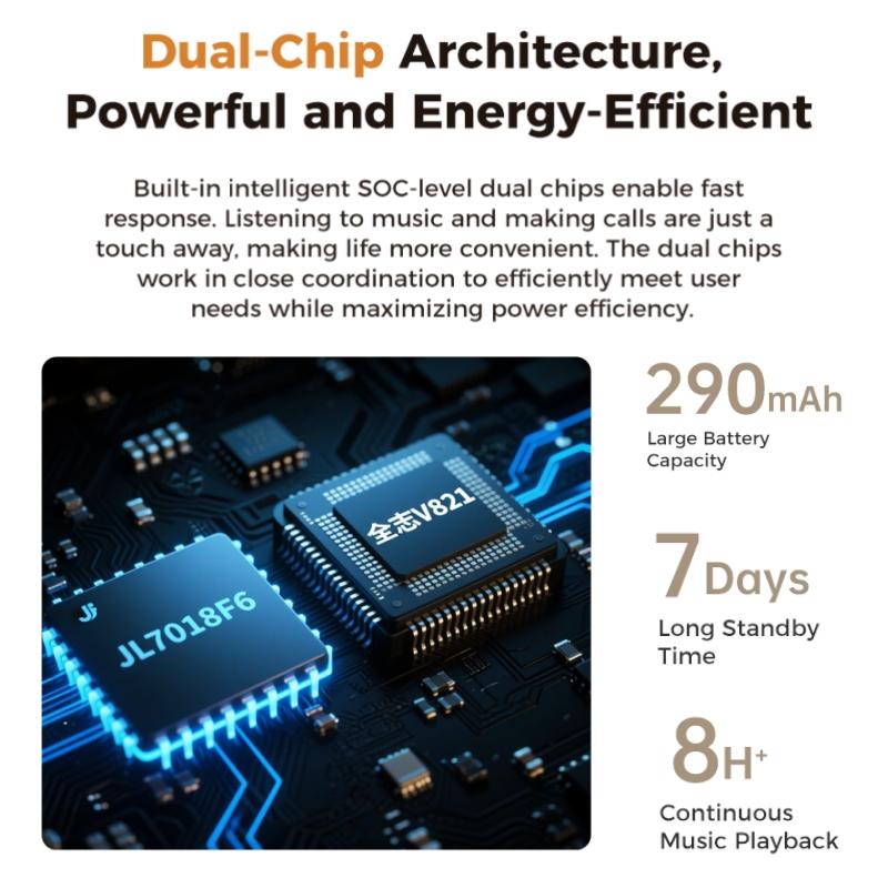 Умные очки M02 Ultra: 8-мегапиксельная камера, Чехол с функцией обратной зарядки, Распознавание объектов по WiFi, Перевод в реальном времени от ChatGPT, Голосовой помощник на базе ИИ