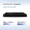 Huawei S5735S-L24T4X-A1 Managed Enterprise Switch