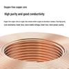 National Standard Multi-Strand Flexible Aluminum Alloy Cable - YLHC Rubber, 2/3/4/5 Cores, 1.5/2.5/4 Sq mm