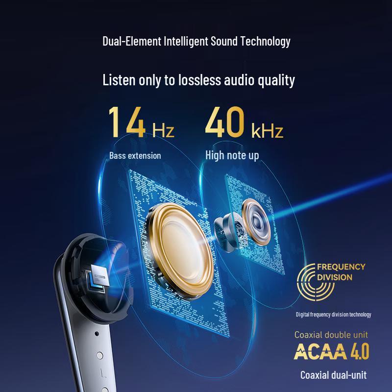 Беспроводные Bluetooth-наушники-вкладыши SoundCore Liberty 4 Pro с шумоподавлением