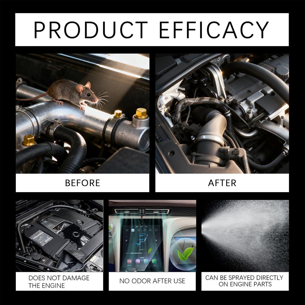 Car Rodent Spray, Daily Outdoor Car Portable Spray 100ML