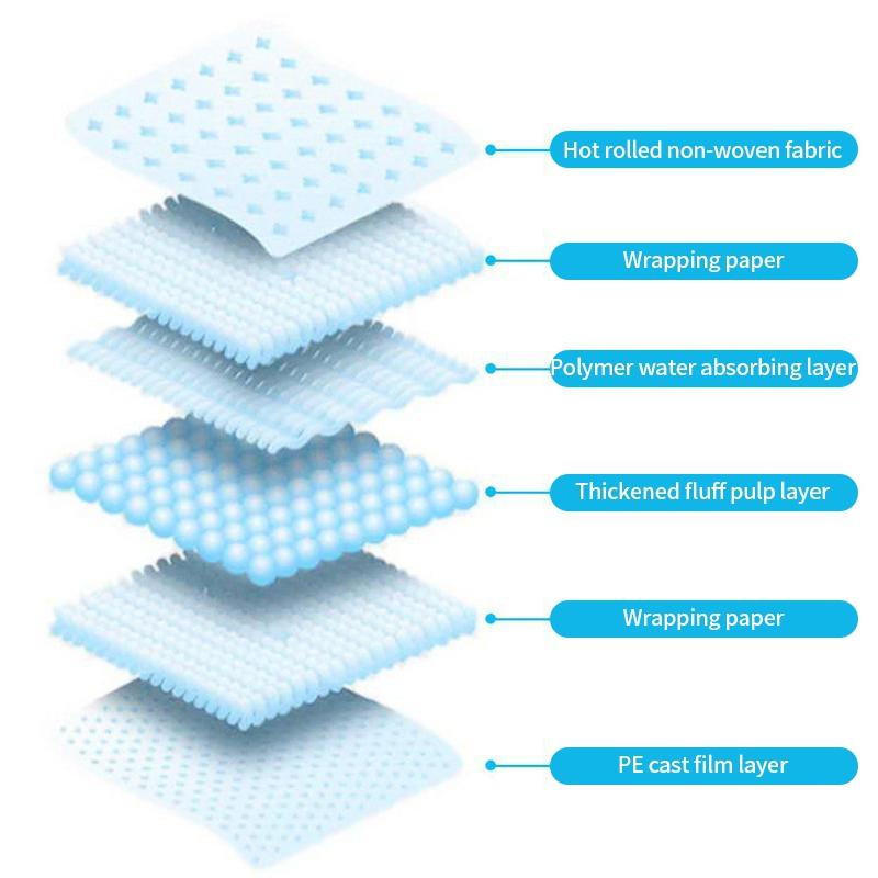 100/50/40/20 шт. супер впитывающие подгузники для домашних животных одноразовые пеленки для дрессировки собак быстросохнущие коврики для чистки подушек принадлежности для собак