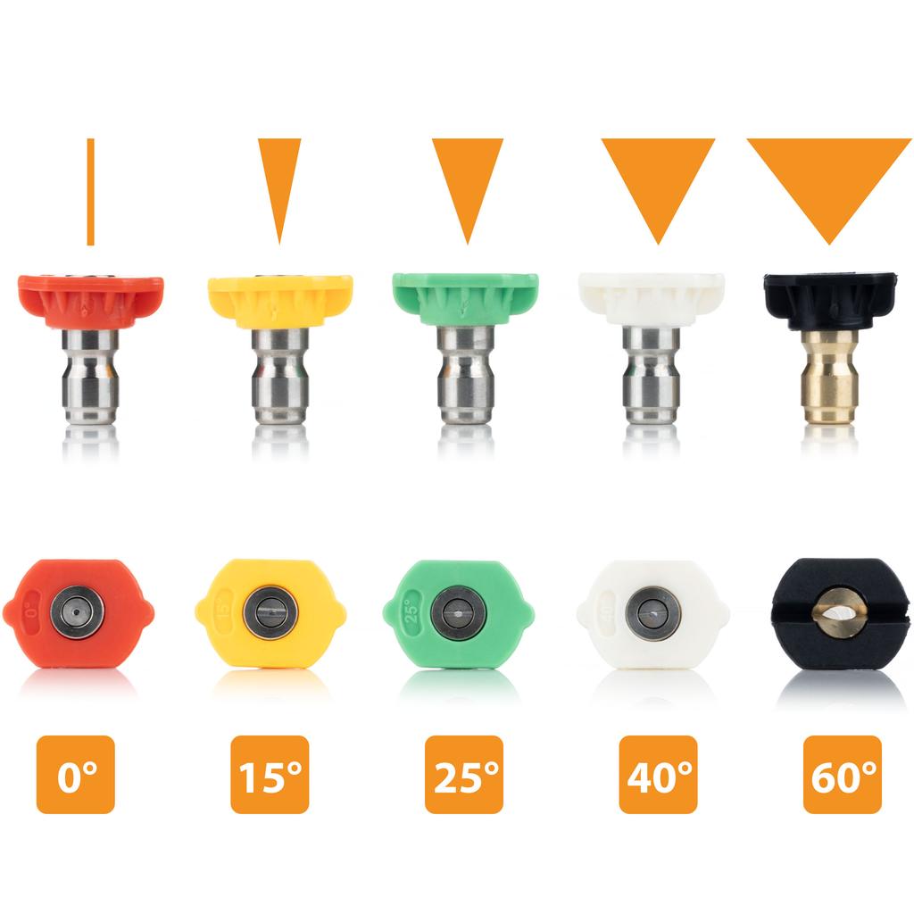 Set of 5 quick-connect nozzles for pressure washers (0°, 15°, 25°, 40°, 60°)