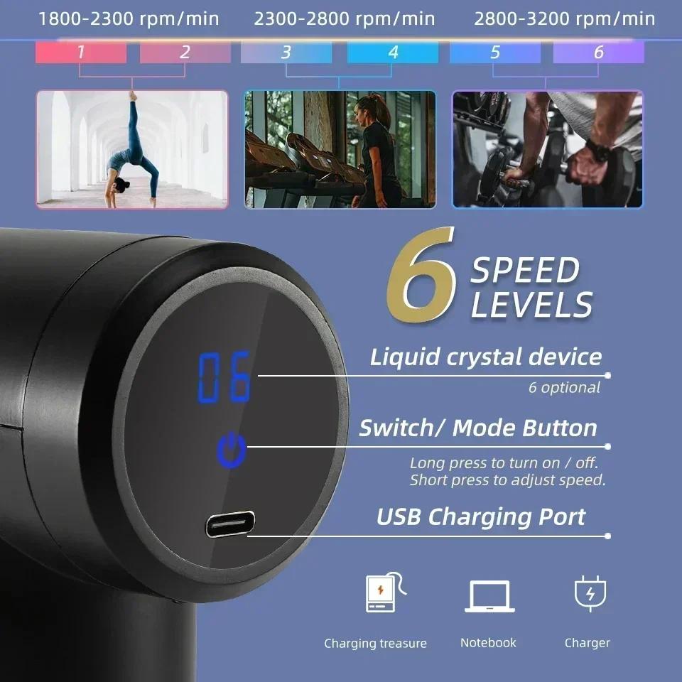 Мини фасциальный пистолет массажер для расслабления мышц ручной инструмент для декомпрессии мини похудение талии и ног фитнес-оборудование