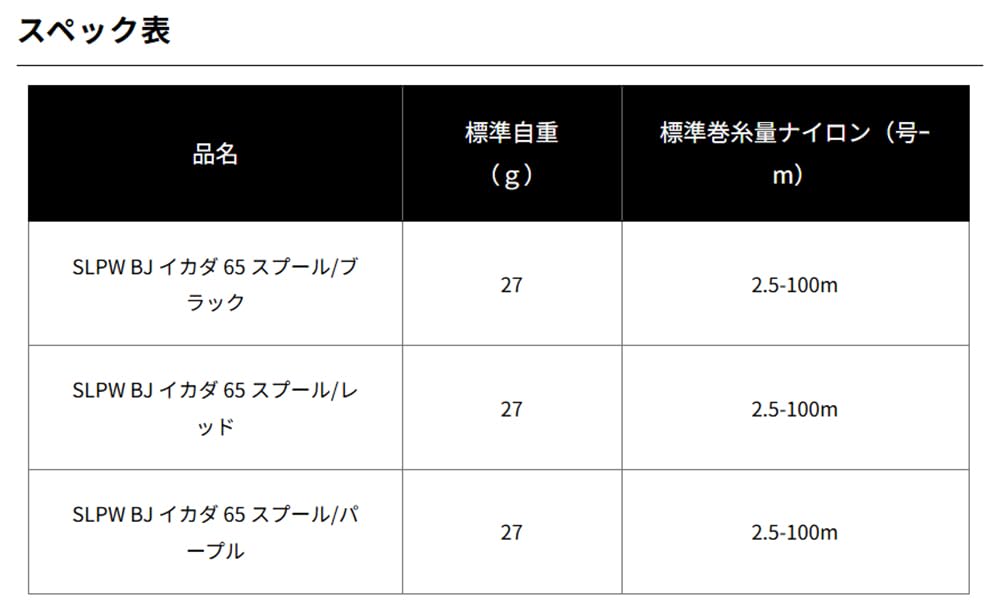 SLP WORKS SLPW BJ Ikada 65 Шпуля Фиолетовая