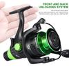 SOUGAYILANG Рыболовные катушки 5.2:Спиннинговое рыболовное колесо с 1 передаточным числом, рыболовные снасти для ловли карпа, рыбалка на открытом воздухе