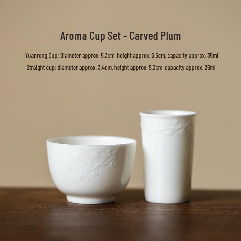 Sitaozhai Aroma Tea Tasting Cup - Single Ceramic Tea Ceremony Cup for Personal Use
