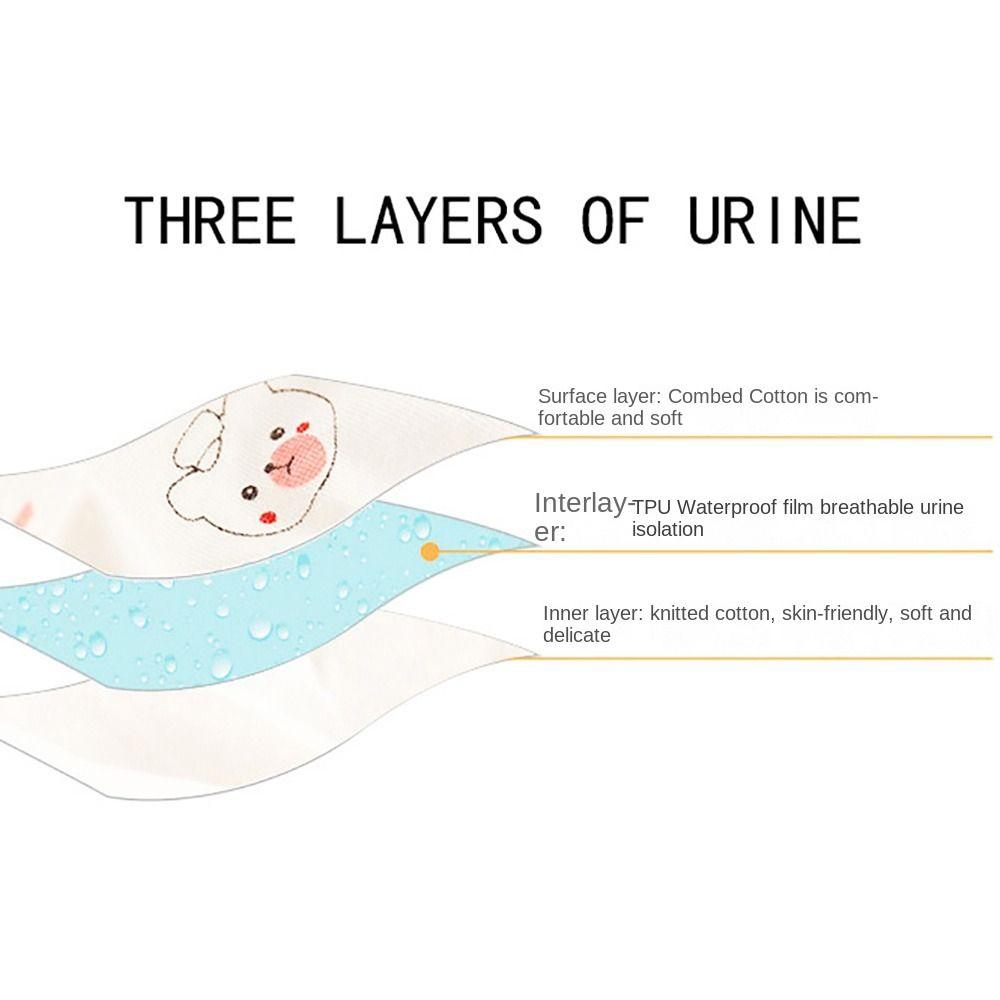 С пряжками многоразовые подгузники SML тканевые подгузники удобные подгузники-трусы для новорожденных детей