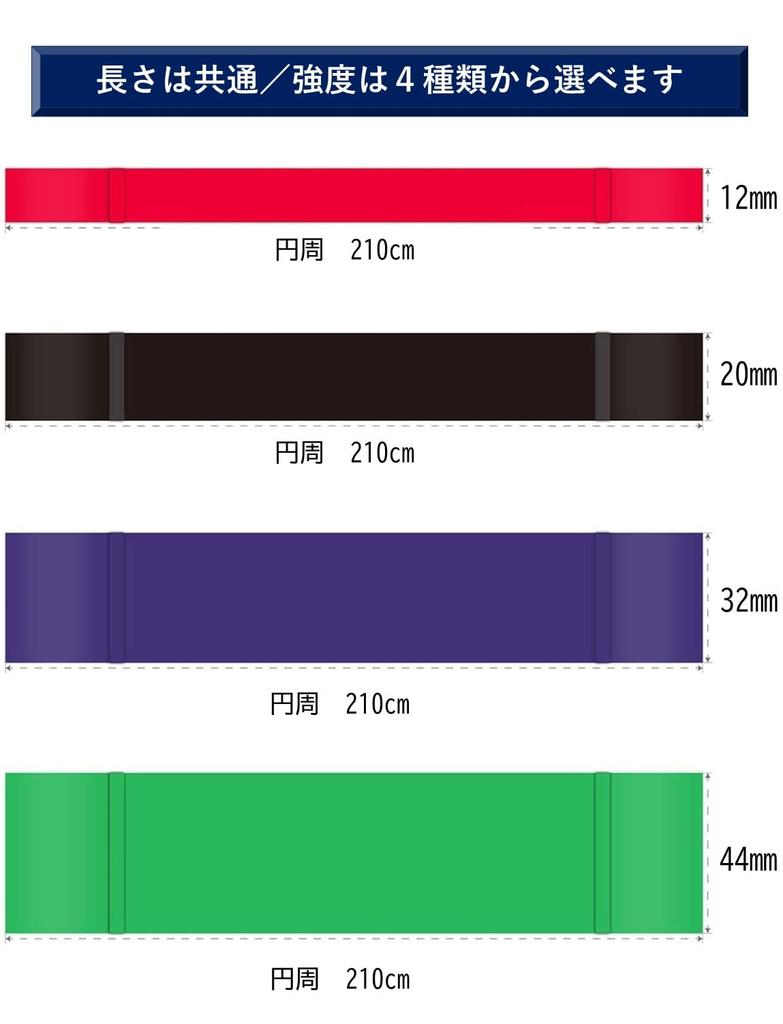 Тренировка тренировочная резина фитнес упражнение мышцы тело сопротивление унисекс трубка, лента, лента, трубка, лента, трубка для подтягиваний, тренировка, трансформация, лента,