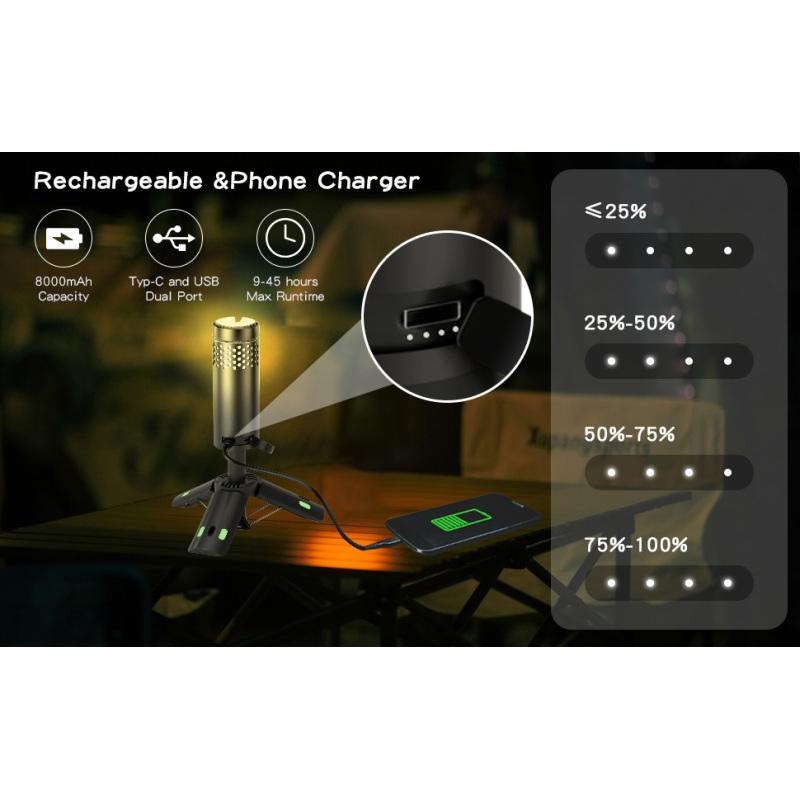 Telescopic Lantern 10000mAh Magnet Tripod Base Lightweight LED Adventure Hiking Fishing Tents Campsite Ambiance Camping Light