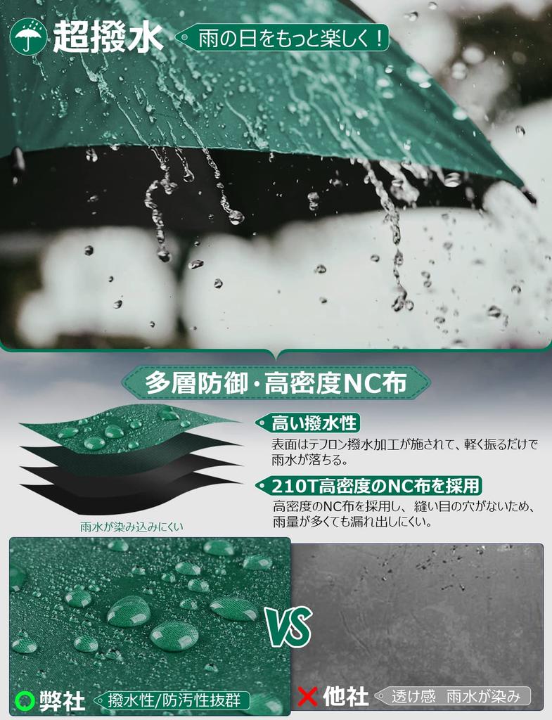 Складной, автоматически открывающийся и складывающийся, складывающийся в обратном направлении, супер водонепроницаемый, очень большой, длинный, устойчивый к сильному ветру, подходит как для солнечной, так и для дождливой погоды