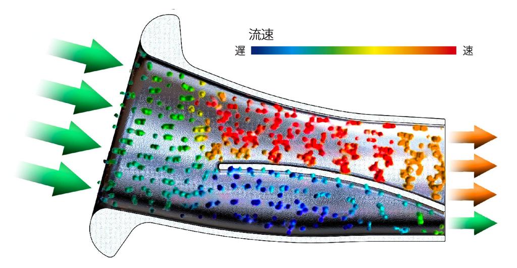 Wangan Расход воздуха на впуске для AF030001 (Ванган) VM/VA/BS/BN/BR/BM/BP/BL/GP/GJ/GR/GV/SJ/SH/YA