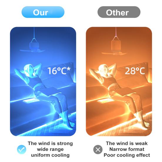 Портативный потолочный вентилятор Mini 5V USB подвесные вентиляторы для палаток со светодиодной подсветкой