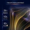 Estee Lauder Набор сывороток Advanced Night Repair