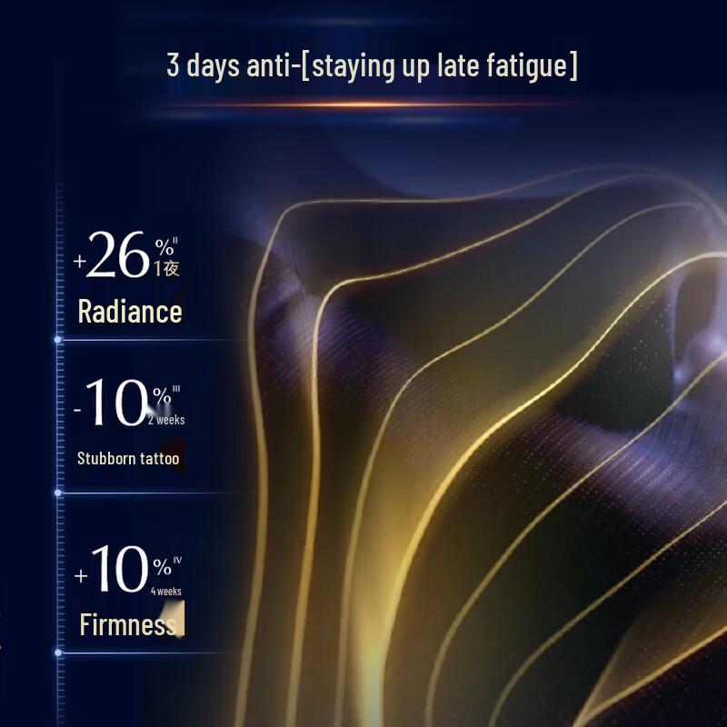 Estee Lauder Набор сывороток Advanced Night Repair