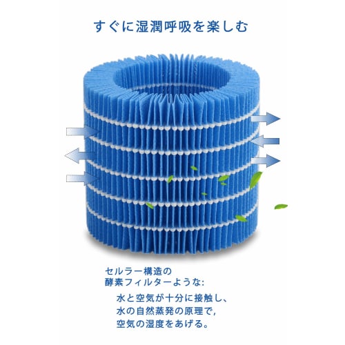 ERN-S100 Replacement Enzyme Pre-Filter for Humidifying Air Purifier Replacement Humidifying Filter Humidifying Function Antibacterial Anti-mold Compat