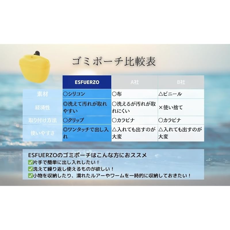 ESFUERZO fishing fishing pouch mobile trash can Easy to open and close with one hand trash can lint tool case storage silicon lightweight (pink)