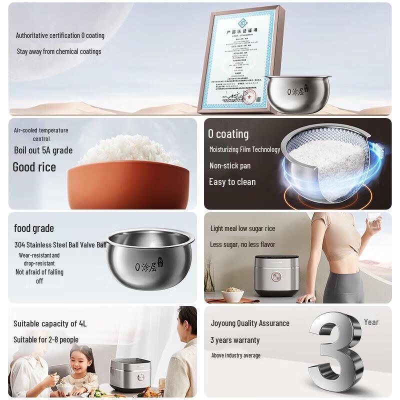 Joyoung 4L Multi-Function Electric Rice Cooker